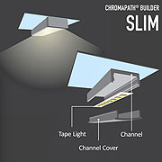 Slim Aluminum Channel