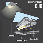 Duo Aluminum Channel